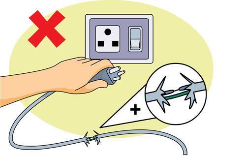 What is Electrical Safety